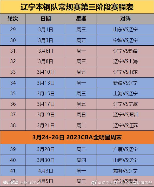 日前贾导在接受时光网独家专访时透露，《在清朝》将在今年7月启动堪景工作，预计在明年开机，贾导笑称;档期我们自己都定好了，希望该片定档2021年春节档上映